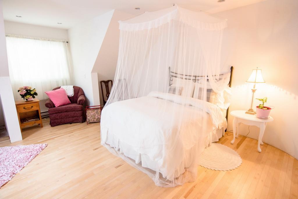 Country Dream Bed and Breakfast Fintry Buitenkant foto